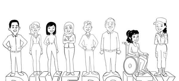 MicroVideo - Types of Diversity